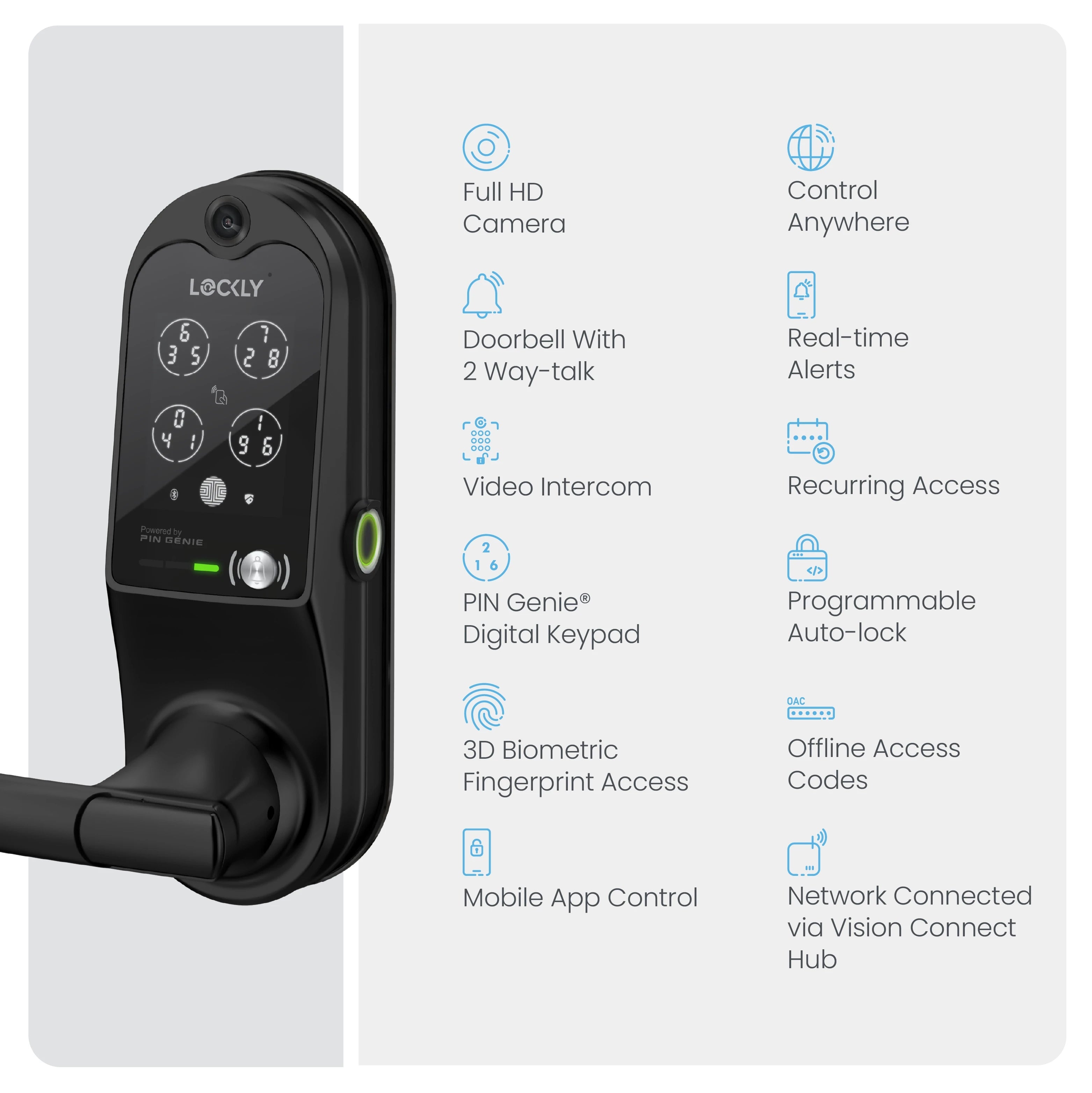 Lockly Guard Vision Latch Video Smart Lock