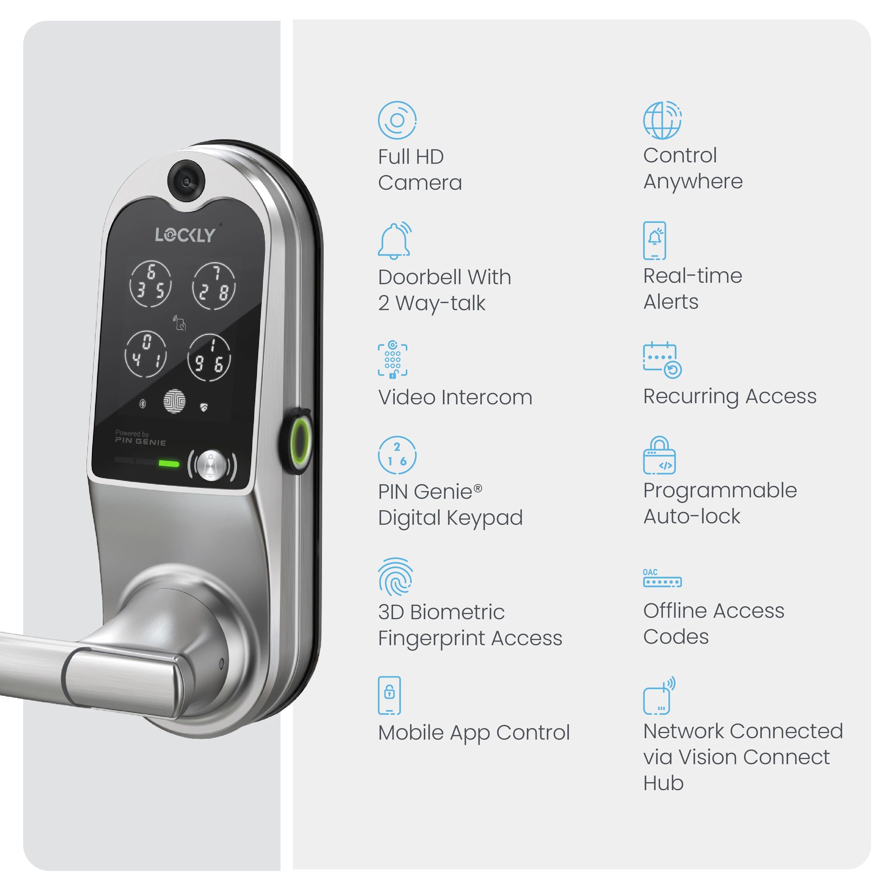 Lockly Guard Vision Latch Video Smart Lock